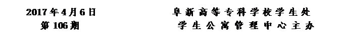 圆角矩形: 2017年4月6日                阜新高等专科学校学生处      
第106期                     学 生 公 寓 管 理 中 心 主办


